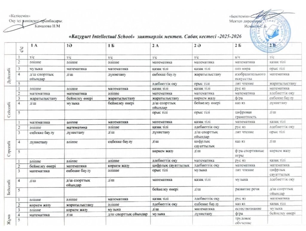 Сабақ кестесі 2025-2026, 1-бет