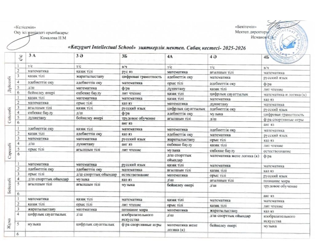 Сабақ кестесі 2025-2026, 2-бет