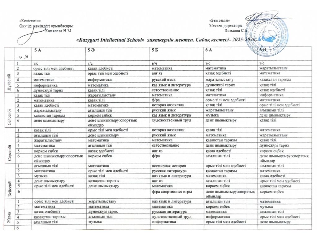 Сабақ кестесі 2025-2026, 3-бет